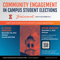 Community Engagement in Campus Student Elections info graphic