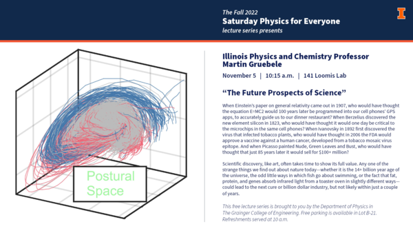 Saturday Physics for Everyone; Martin Gruebele (UIUC) The Future Prospects of Science