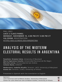 Panel.Argentina